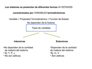 Variables Extensivas CONCEPTOS BÁSICOS: SISTEMAS TERMODINÁMICO | PPT