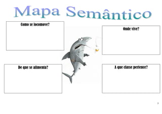 Como se locomove?
                           Onde vive?




De que se alimenta?   A que classe pertence?




                                               5
 