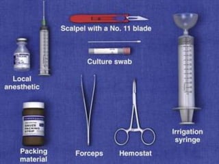 ot unit 3 ahs new.pptx