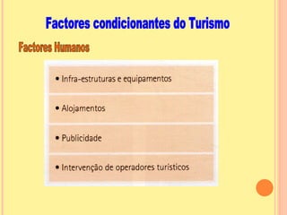 Factores condicionantes do Turismo Factores Humanos 