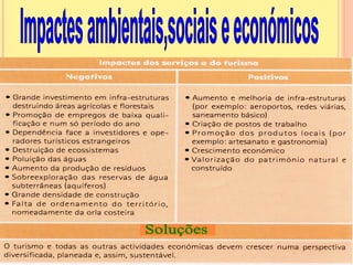 Impactes ambientais,sociais e económicos Soluções 