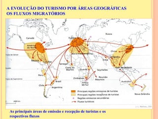 A EVOLUÇÃO DO TURISMO POR ÁREAS GEOGRÁFICAS OS FLUXOS MIGRATÓRIOS As principais áreas de emissão e recepção de turistas e os respectivos fluxos 