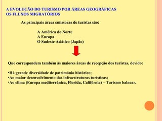 A EVOLUÇÃO DO TURISMO POR ÁREAS GEOGRÁFICAS OS FLUXOS MIGRATÓRIOS As principais áreas emissoras de turistas são: A América do Norte A Europa O Sudeste Asiático (Japão) Que correspondem também às maiores áreas de recepção dos turistas, devido: Há grande diversidade de património histórico; Ao maior desenvolvimento das infraestruturas turísticas; Ao clima (Europa mediterrânica, Florida, Califórnia) – Turismo balnear. 