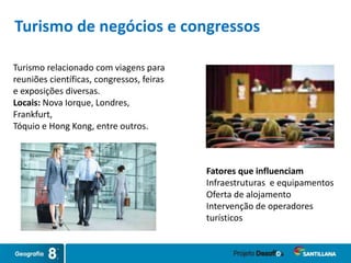 Turismo relacionado com viagens para
reuniões científicas, congressos, feiras
e exposições diversas.
Locais: Nova Iorque, Londres,
Frankfurt,
Tóquio e Hong Kong, entre outros.
Fatores que influenciam
Infraestruturas e equipamentos
Oferta de alojamento
Intervenção de operadores
turísticos
Turismo de negócios e congressos
 
