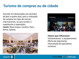 Consiste em deslocações por períodos
de dois a quatro dias, para a realização
de compras em lojas de marcas
internacionais, ou para assistir a
espetáculos e exposições.
Locais: Nova Iorque, Londres, Paris,
Roma, Sydney.
Fatores que influenciam
Infraestruturas e equipamentos
Oferta de alojamento
Intervenção de operadores
turísticos
Turismo de compras ou de cidade
 