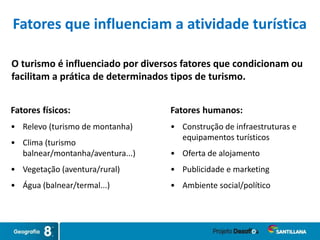 O turismo é influenciado por diversos fatores que condicionam ou
facilitam a prática de determinados tipos de turismo.
Fatores que influenciam a atividade turística
Fatores físicos:
• Relevo (turismo de montanha)
• Clima (turismo
balnear/montanha/aventura...)
• Vegetação (aventura/rural)
• Água (balnear/termal...)
Fatores humanos:
• Construção de infraestruturas e
equipamentos turísticos
• Oferta de alojamento
• Publicidade e marketing
• Ambiente social/político
 