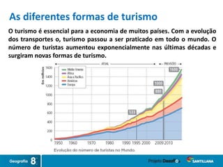 O turismo é essencial para a economia de muitos países. Com a evolução
dos transportes o, turismo passou a ser praticado em todo o mundo. O
número de turistas aumentou exponencialmente nas últimas décadas e
surgiram novas formas de turismo.
As diferentes formas de turismo
 