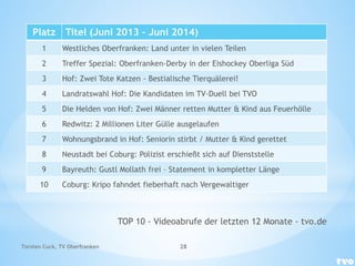 TOP 10 - Videoabrufe der letzten 12 Monate - tvo.de
Platz Titel (Juni 2013 – Juni 2014)
1 Westliches Oberfranken: Land unter in vielen Teilen
2 Treffer Spezial: Oberfranken-Derby in der Eishockey Oberliga Süd
3 Hof: Zwei Tote Katzen - Bestialische Tierquälerei!
4 Landratswahl Hof: Die Kandidaten im TV-Duell bei TVO
5 Die Helden von Hof: Zwei Männer retten Mutter & Kind aus Feuerhölle
6 Redwitz: 2 Millionen Liter Gülle ausgelaufen
7 Wohnungsbrand in Hof: Seniorin stirbt / Mutter & Kind gerettet
8 Neustadt bei Coburg: Polizist erschießt sich auf Dienststelle
9 Bayreuth: Gustl Mollath frei – Statement in kompletter Länge
10 Coburg: Kripo fahndet fieberhaft nach Vergewaltiger
Torsten Cuck, TV Oberfranken 28
 