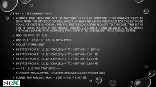 STEP-10: TEST CONNECTIVITY
• A SIMPLE PING FROM ONE SITE TO ANOTHER SHOULD BE SUFFICIENT. THIS HOWEVER CAN’T BE
DONE FROM THE OTV EDGE DEVICES, SINCE THEY HAVE NO LAYER3 INTERFACES FOR THE EXTENDED
VLANS. AT FIRST IT IS NORMAL FOR THE FIRST/SECOND ECHO REQUEST TO TIME OUT. THIS IS THE
TIME IT TAKES FOR THE IP ARP REQUEST PROCESS TO COMPLETE AND ALLOW OTV TO ADVERTISE
THE NEWLY LEARNED MAC ADDRESSES FROM BOTH SITES. SUBSEQUENT PINGS SHOULD BE FINE.
• N5K-15# PING 15.1.1.32
• PING 15.1.1.32 (15.1.1.32): 56 DATA BYTES
• REQUEST 0 TIMED OUT
• 64 BYTES FROM 15.1.1.32: ICMP_SEQ=1 TTL=58 TIME=11.367 MS
• 64 BYTES FROM 15.1.1.32: ICMP_SEQ=2 TTL=58 TIME=2.001 MS
• 64 BYTES FROM 15.1.1.32: ICMP_SEQ=3 TTL=58 TIME=3.213 MS
• 64 BYTES FROM 15.1.1.32: ICMP_SEQ=4 TTL=58 TIME=2.894 MS
• --- 15.1.1.32 PING STATISTICS ---
• 5 PACKETS TRANSMITTED, 4 PACKETS RECEIVED, 20.00% PACKET LOSS
• ROUND-TRIP MIN/AVG/MAX = 2.001/4.431/11.367 MS
 