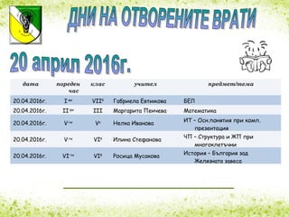 дата пореден
час
клас учител предмет/тема
20.04.2016г. I-ви
VIIб
Габриела Евтимова БЕЛ
20.04.2016г. II-ри
III Маргарита Пенчева Математика
20.04.2016г. V-ти
Vа
Нелка Иванова
ИТ – Осн.понятия при комп.
презентация
20.04.2016г. V-ти
VIб
Илина Стефанова
ЧП – Структура и ЖП при
многоклетъчни
20.04.2016г. VI-ти
VIб
Росица Мусакова
История – България зад
Желязната завеса
 