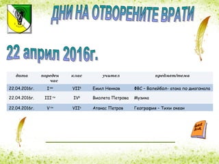 дата пореден
час
клас учител предмет/тема
22.04.2016г. I-ви
VIIб
Емил Ненков ФВС – Волейбол- атака по диагонала
22.04.2016г. III-ти
IVб
Виолета Петрова Музика
22.04.2016г. V-ти
VIIа
Атанас Петров География – Тихи океан
 