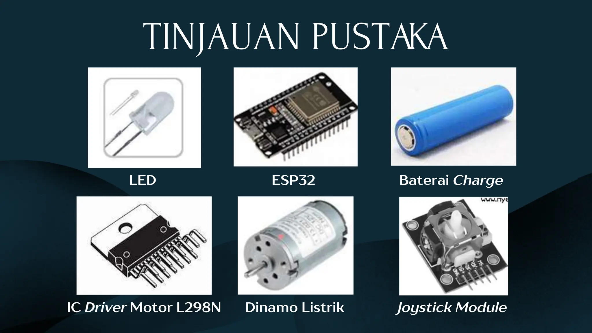 TINJAUAN PUSTAKA
LED ESP32 Baterai Charge
IC Driver Motor L298N Dinamo Listrik Joystick Module
 