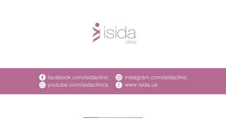 Отзывы о наблюдении и родах в клинике ISIDA