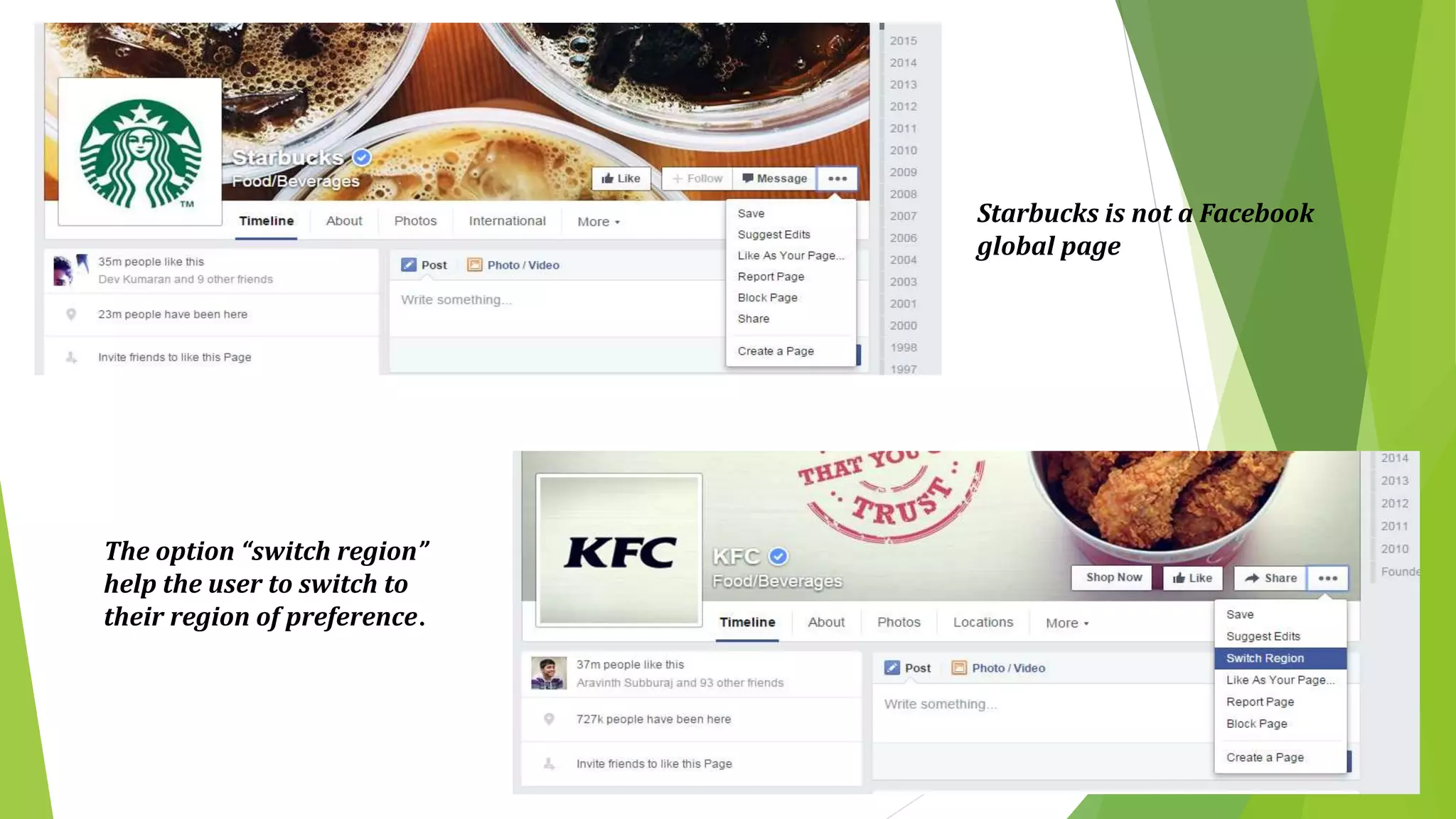 The option “switch region”
help the user to switch to
their region of preference.
Starbucks is not a Facebook
global page
 