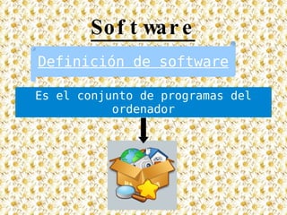 Software Es el conjunto de programas del ordenador Definición de software 