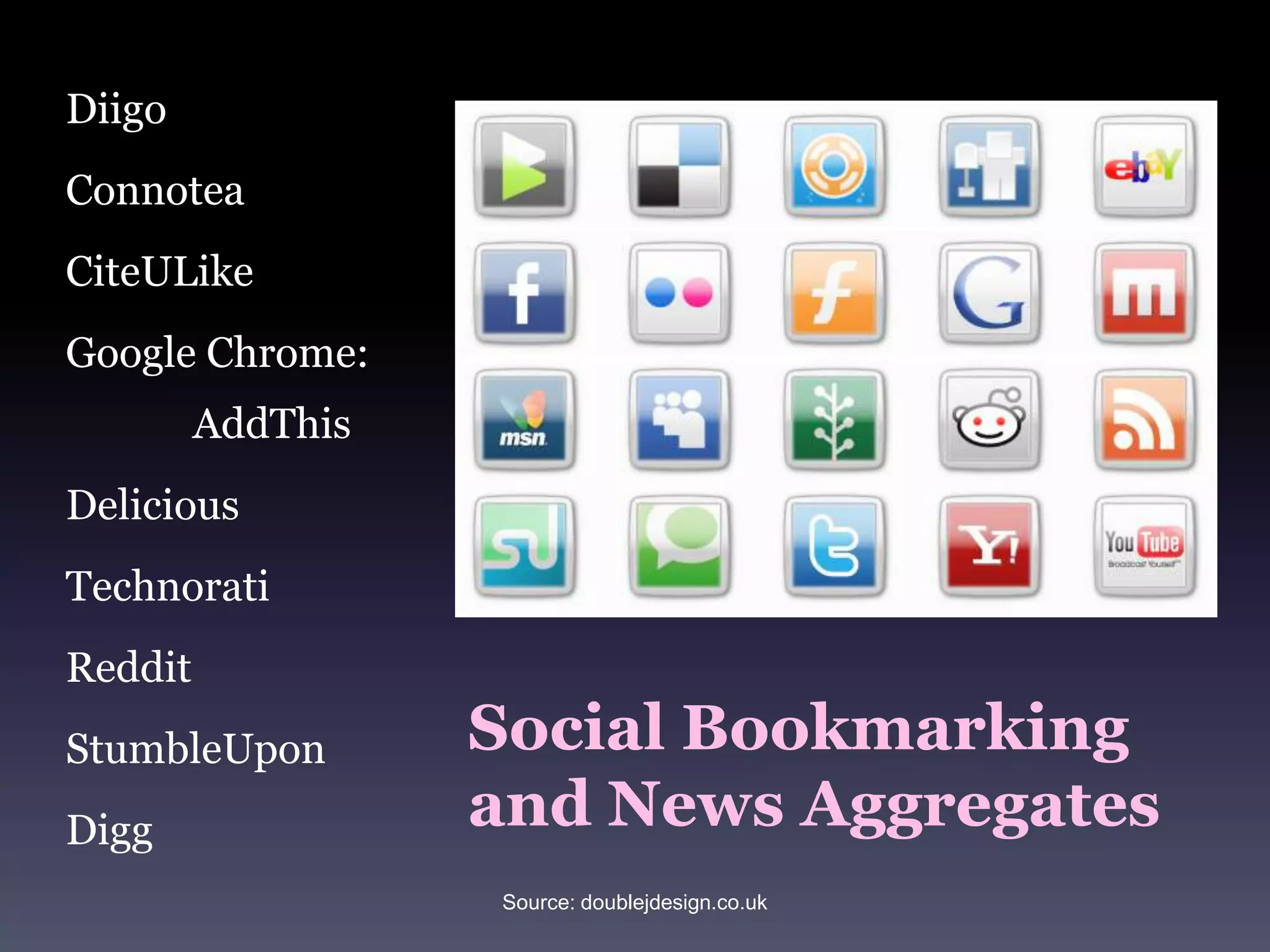 DiigoConnoteaCiteULikeGoogle Chrome: 	AddThisDeliciousTechnoratiRedditStumbleUponDiggSocial Bookmarking and News AggregatesSource: doublejdesign.co.uk