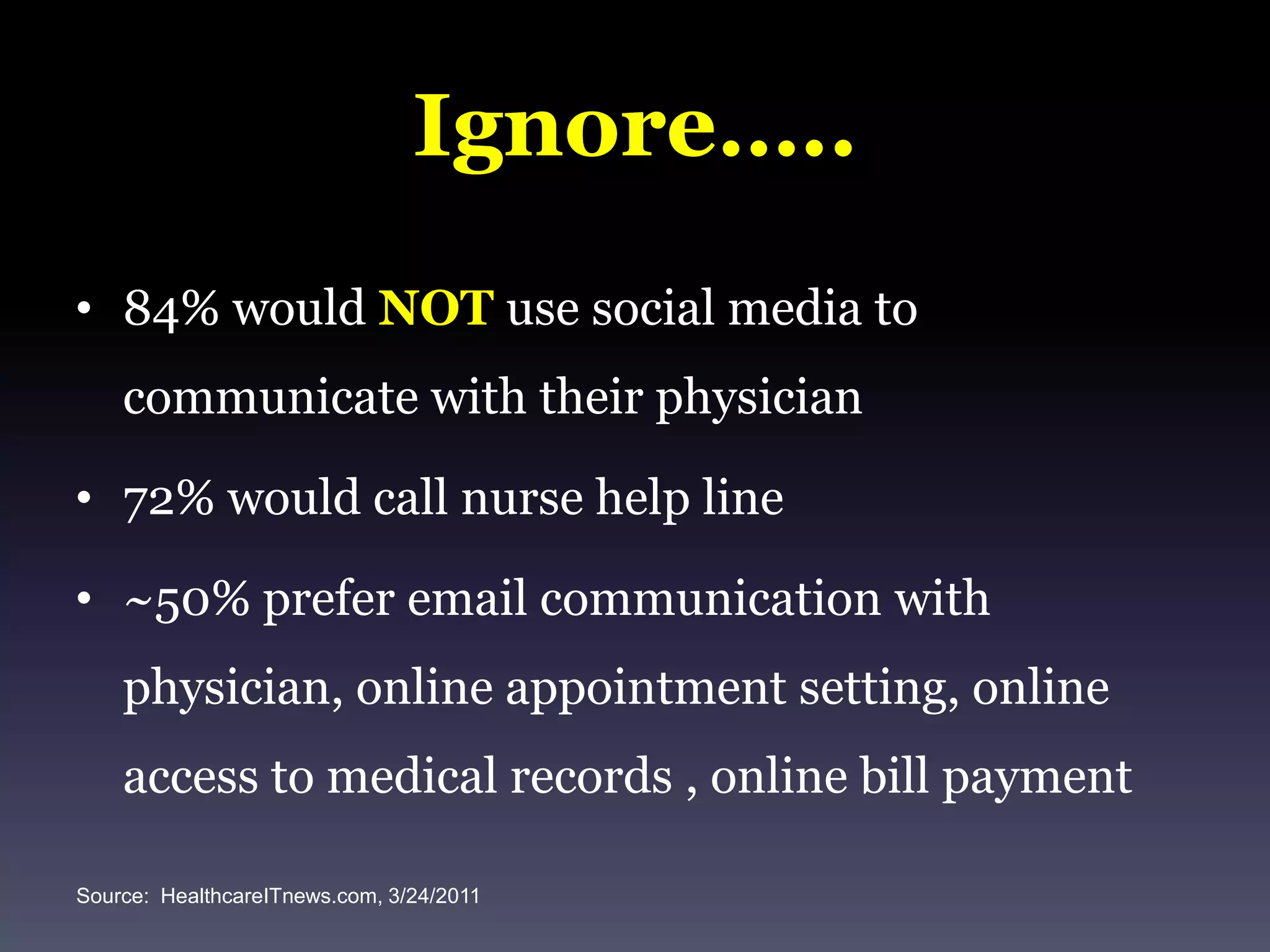 Ignore…..84% would NOT use social media to communicate with their physician72% would call nurse help line~50% prefer email communication with physician, online appointment setting, online access to medical records , online bill paymentSource:  HealthcareITnews.com, 3/24/2011