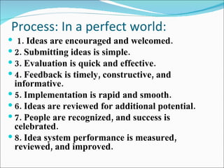 Process: In a perfect world: 1. Ideas are encouraged and welcomed. 2. Submitting ideas is simple. 3. Evaluation is quick and effective. 4. Feedback is timely, constructive, and informative. 5. Implementation is rapid and smooth. 6. Ideas are reviewed for additional potential. 7. People are recognized, and success is celebrated. 8. Idea system performance is measured, reviewed, and improved. 