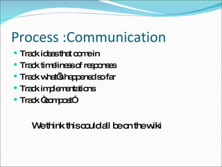 Process :Communication Track ideas that come in Track timeliness of responses Track what’s happened so far Track implementations Track “compost” We think this could all be on the wiki 