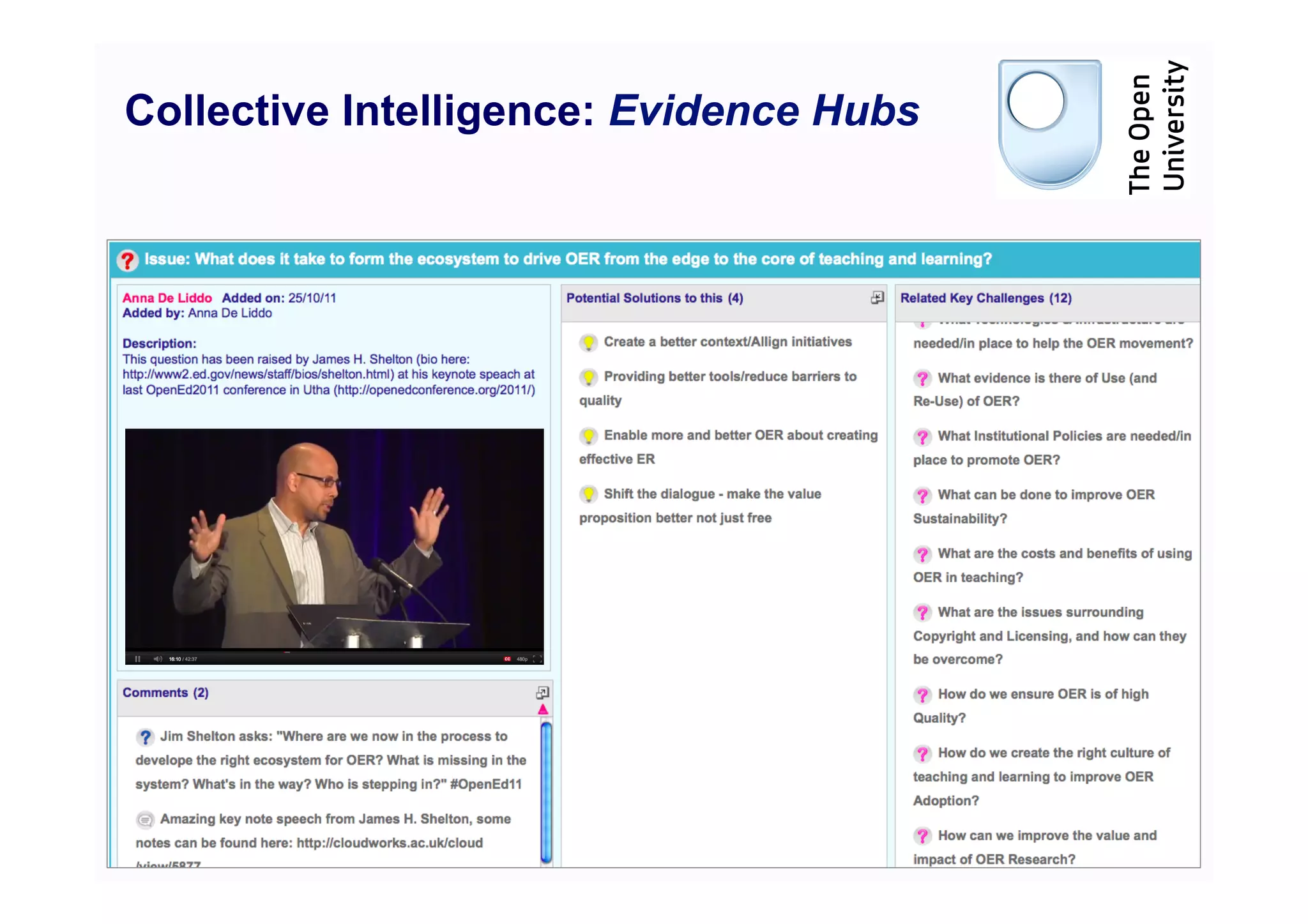 Collective Intelligence: Evidence Hubs




                                         13
 