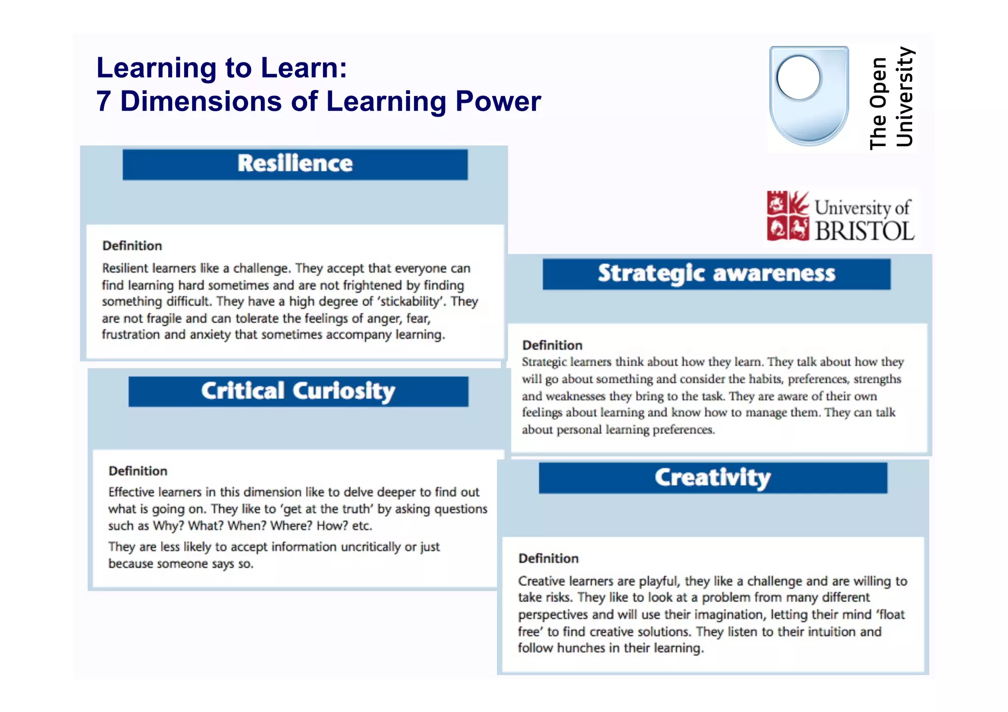 Learning to Learn:
7 Dimensions of Learning Power
 