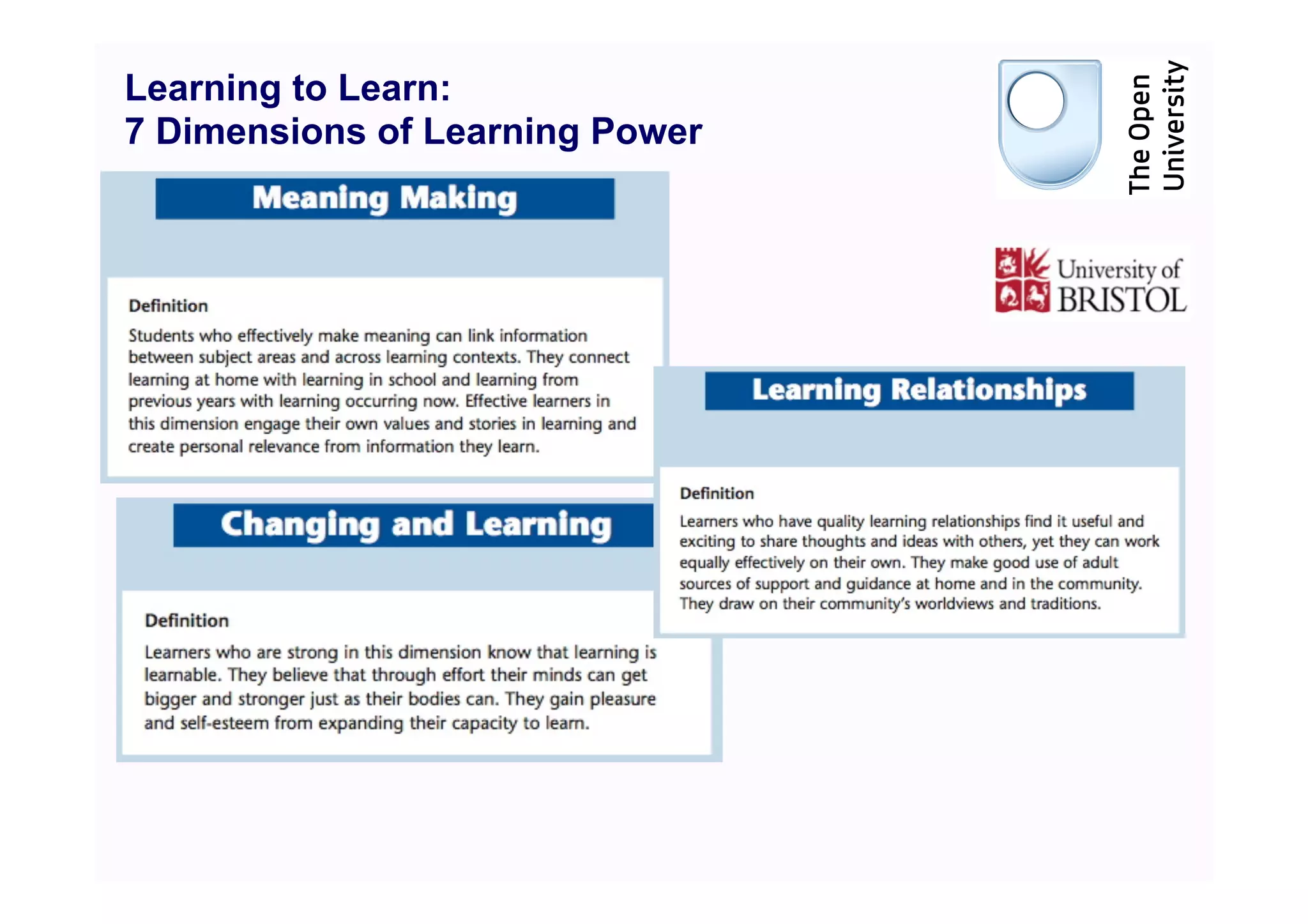 Learning to Learn:
7 Dimensions of Learning Power
 