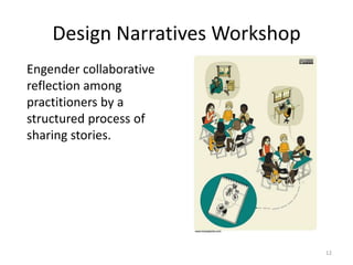 Design Narratives Workshop12Engender collaborative reflection among practitioners by a structured process of sharing stories.