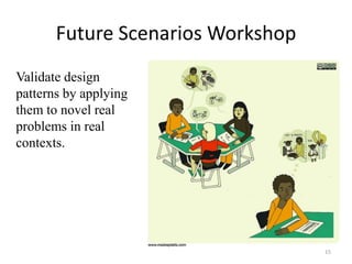 Pattern Mining Workshop14Shift from anecdotes to transferable design knowledge by identifying commonalities across case stories, and capturing them in a semi-structured form.