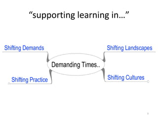 “supporting learning in…”3
