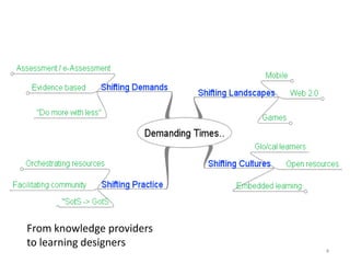 4From knowledge providers to learning designers