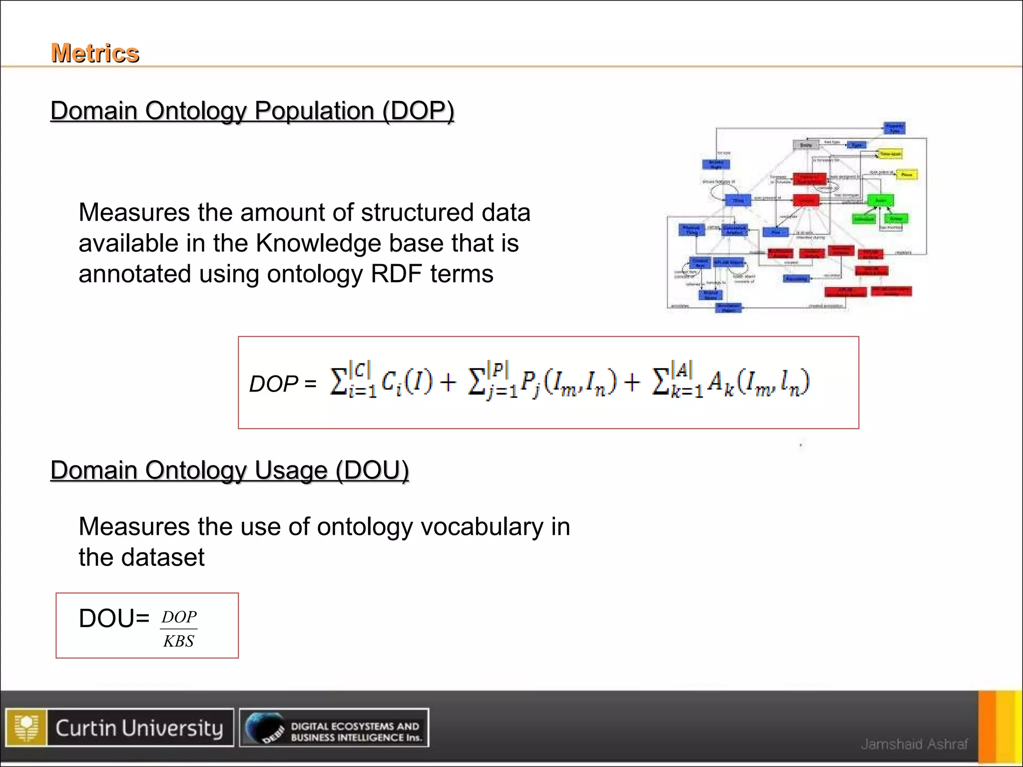 Metrics  Domain Ontology Population (DOP) Measures the amount of structured data available in the Knowledge base that is annotated using ontology RDF terms Domain Ontology Usage (DOU) Measures the use of ontology vocabulary in the dataset DOU=  DOP  =  