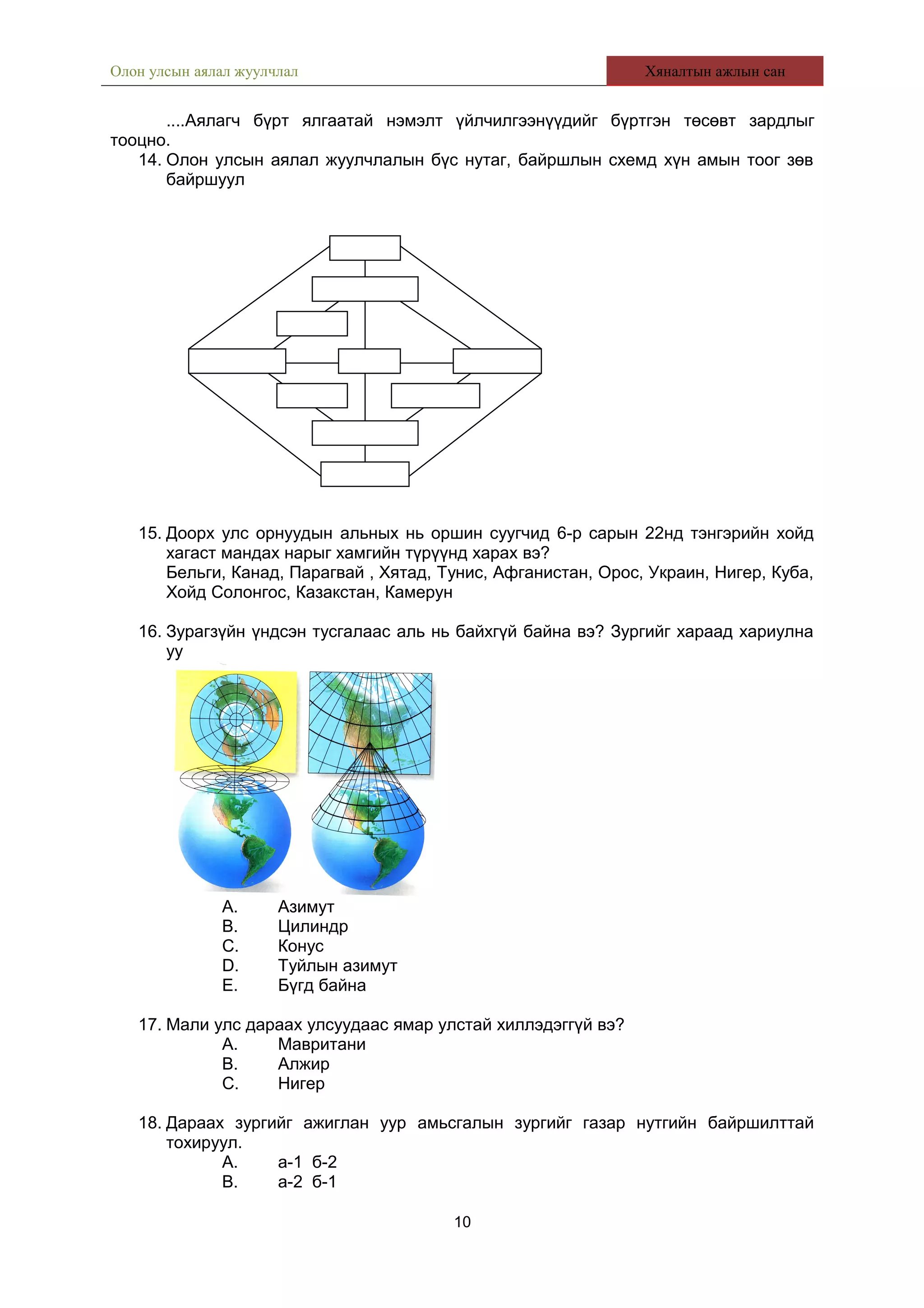 Олон улсын аялал жуулчлал Хяналтын ажлын сан
....Аялагч бүрт ялгаатай нэмэлт үйлчилгээнүүдийг бүртгэн төсөвт зардлыг
тооцно.
14. Олон улсын аялал жуулчлалын бүс нутаг, байршлын схемд хүн амын тоог зөв
байршуул
15. Доорх улс орнуудын альных нь оршин суугчид 6-р сарын 22нд тэнгэрийн хойд
хагаст мандах нарыг хамгийн түрүүнд харах вэ?
Бельги, Канад, Парагвай , Хятад, Тунис, Афганистан, Орос, Украин, Нигер, Куба,
Хойд Солонгос, Казакстан, Камерун
16. Зурагзүйн үндсэн тусгалаас аль нь байхгүй байна вэ? Зургийг хараад хариулна
уу
A. Азимут
B. Цилиндр
C. Конус
D. Туйлын азимут
E. Бүгд байна
17. Мали улс дараах улсуудаас ямар улстай хиллэдэггүй вэ?
A. Мавритани
B. Алжир
C. Нигер
18. Дараах зургийг ажиглан уур амьсгалын зургийг газар нутгийн байршилттай
тохируул.
A. а-1 б-2
B. а-2 б-1
10
 