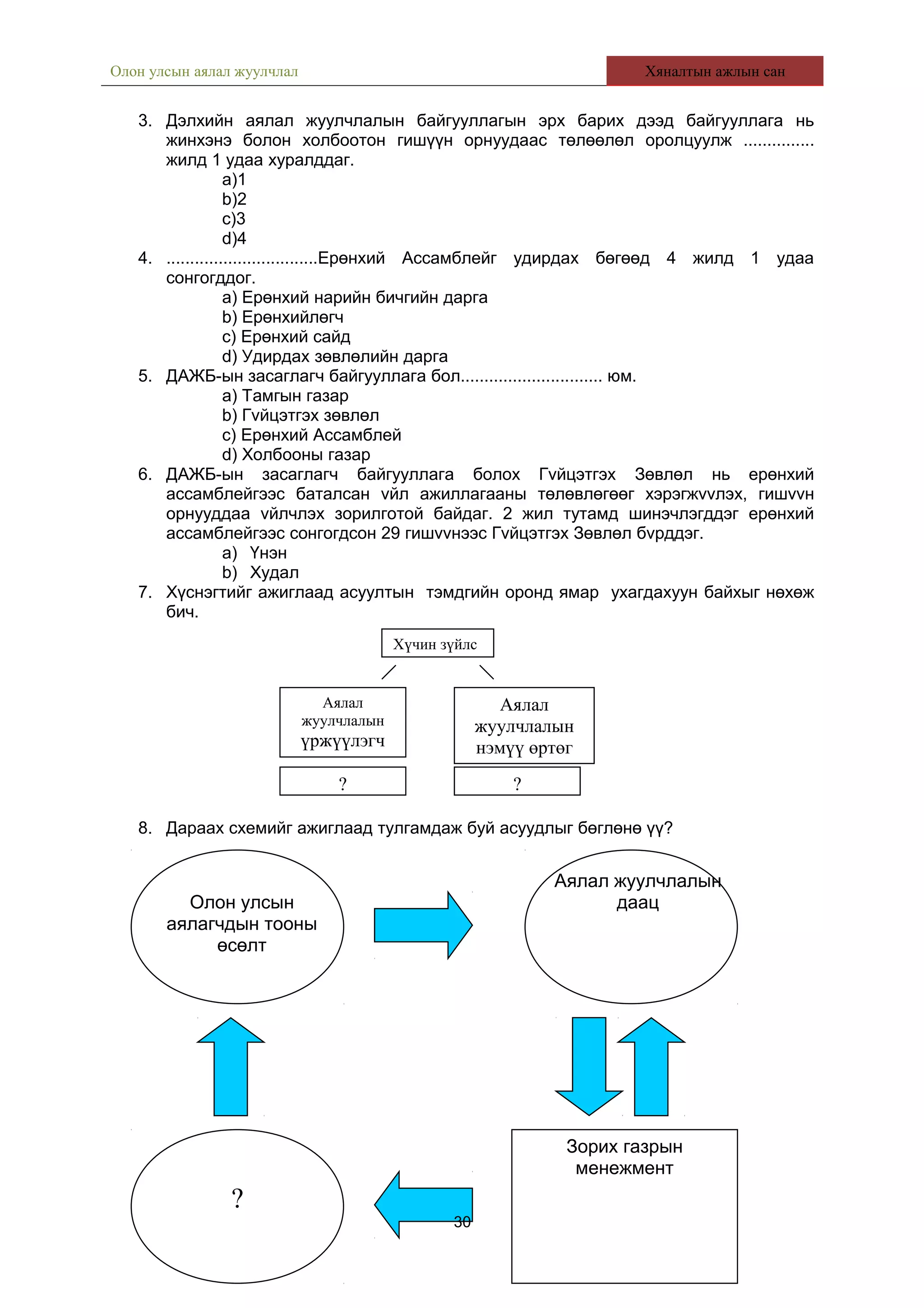 Олон улсын
аялагчдын тооны
өсөлт
Аялал жуулчлалын
даац
Зорих газрын
менежмент
?
Олон улсын аялал жуулчлал Хяналтын ажлын сан
3. Дэлхийн аялал жуулчлалын байгууллагын эрх барих дээд байгууллага нь
жинхэнэ болон холбоотон гишүүн орнуудаас төлөөлөл оролцуулж ...............
жилд 1 удаа хуралддаг.
a)1
b)2
c)3
d)4
4. ................................Ерөнхий Ассамблейг удирдах бөгөөд 4 жилд 1 удаа
сонгогддог.
a) Ерөнхий нарийн бичгийн дарга
b) Ерөнхийлөгч
c) Ерөнхий сайд
d) Удирдах зөвлөлийн дарга
5. ДАЖБ-ын засаглагч байгууллага бол.............................. юм.
a) Тамгын газар
b) Гvйцэтгэх зөвлөл
c) Ерөнхий Ассамблей
d) Холбооны газар
6. ДАЖБ-ын засаглагч байгууллага болох Гvйцэтгэх Зөвлөл нь ерөнхий
ассамблейгээс баталсан vйл ажиллагааны төлөвлөгөөг хэрэгжvvлэх, гишvvн
орнууддаа vйлчлэх зорилготой байдаг. 2 жил тутамд шинэчлэгддэг ерөнхий
ассамблейгээс сонгогдсон 29 гишvvнээс Гvйцэтгэх Зөвлөл бvрддэг.
a) Үнэн
b) Худал
7. Хүснэгтийг ажиглаад асуултын тэмдгийн оронд ямар ухагдахуун байхыг нөхөж
бич.
8. Дараах схемийг ажиглаад тулгамдаж буй асуудлыг бөглөнө үү?
30
Аялал
жуулчлалын
үржүүлэгч
Аялал
жуулчлалын
нэмүү өртөг
? ?
Хүчин зүйлс
 