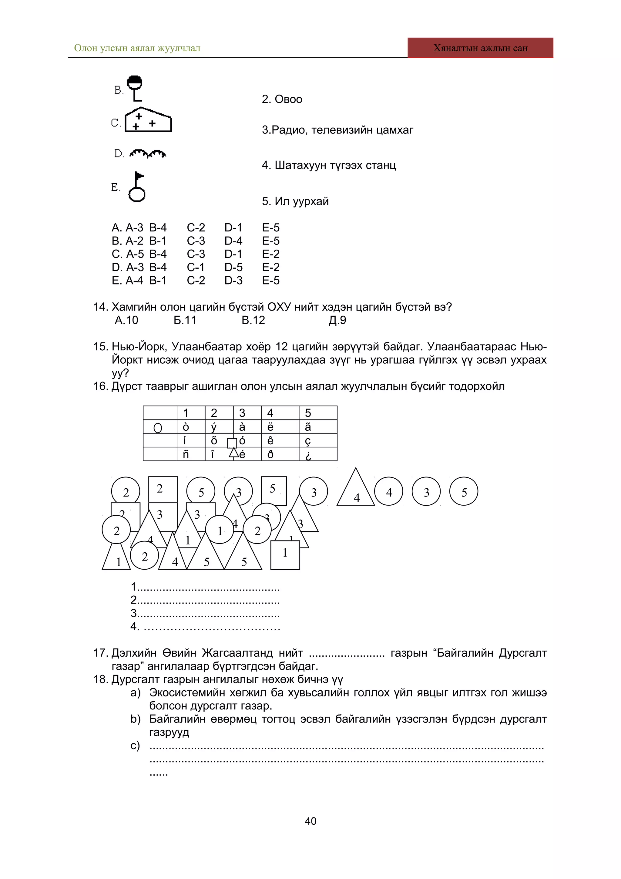 Олон улсын аялал жуулчлал Хяналтын ажлын сан
2. Овоо
3.Радио, телевизийн цамхаг
4. Шатахуун түгээх станц
5. Ил уурхай
A. A-3 B-4 C-2 D-1 E-5
B. A-2 B-1 C-3 D-4 E-5
C. A-5 B-4 C-3 D-1 E-2
D. A-3 B-4 C-1 D-5 E-2
E. A-4 B-1 C-2 D-3 E-5
14. Хамгийн олон цагийн бүстэй ОХУ нийт хэдэн цагийн бүстэй вэ?
А.10 Б.11 В.12 Д.9
15. Нью-Йорк, Улаанбаатар хоёр 12 цагийн зөрүүтэй байдаг. Улаанбаатараас Нью-
Йоркт нисэж очиод цагаа тааруулахдаа зүүг нь урагшаа гүйлгэх үү эсвэл ухраах
уу?
16. Дүрст тааврыг ашиглан олон улсын аялал жуулчлалын бүсийг тодорхойл
1 2 3 4 5
ò ý à ë ã
í õ ó ê ç
ñ î é ð ¿
1.............................................
2.............................................
3.............................................
4. ………………………………
17. Дэлхийн Өвийн Жагсаалтанд нийт ........................ газрын “Байгалийн Дурсгалт
газар” ангилалаар бүртгэгдсэн байдаг.
18. Дурсгалт газрын ангилалыг нөхөж бичнэ үү
a) Экосистемийн хөгжил ба хувьсалийн голлох үйл явцыг илтгэх гол жишээ
болсон дурсгалт газар.
b) Байгалийн өвөрмөц тогтоц эсвэл байгалийн үзэсгэлэн бүрдсэн дурсгалт
газрууд
c) ............................................................................................................................
............................................................................................................................
......
40
2 2 5 3 5 3 4 4 3 5
2 3 3
4 3 3
1
4
2
1
1 2
1
2 4 5 5
1
 
