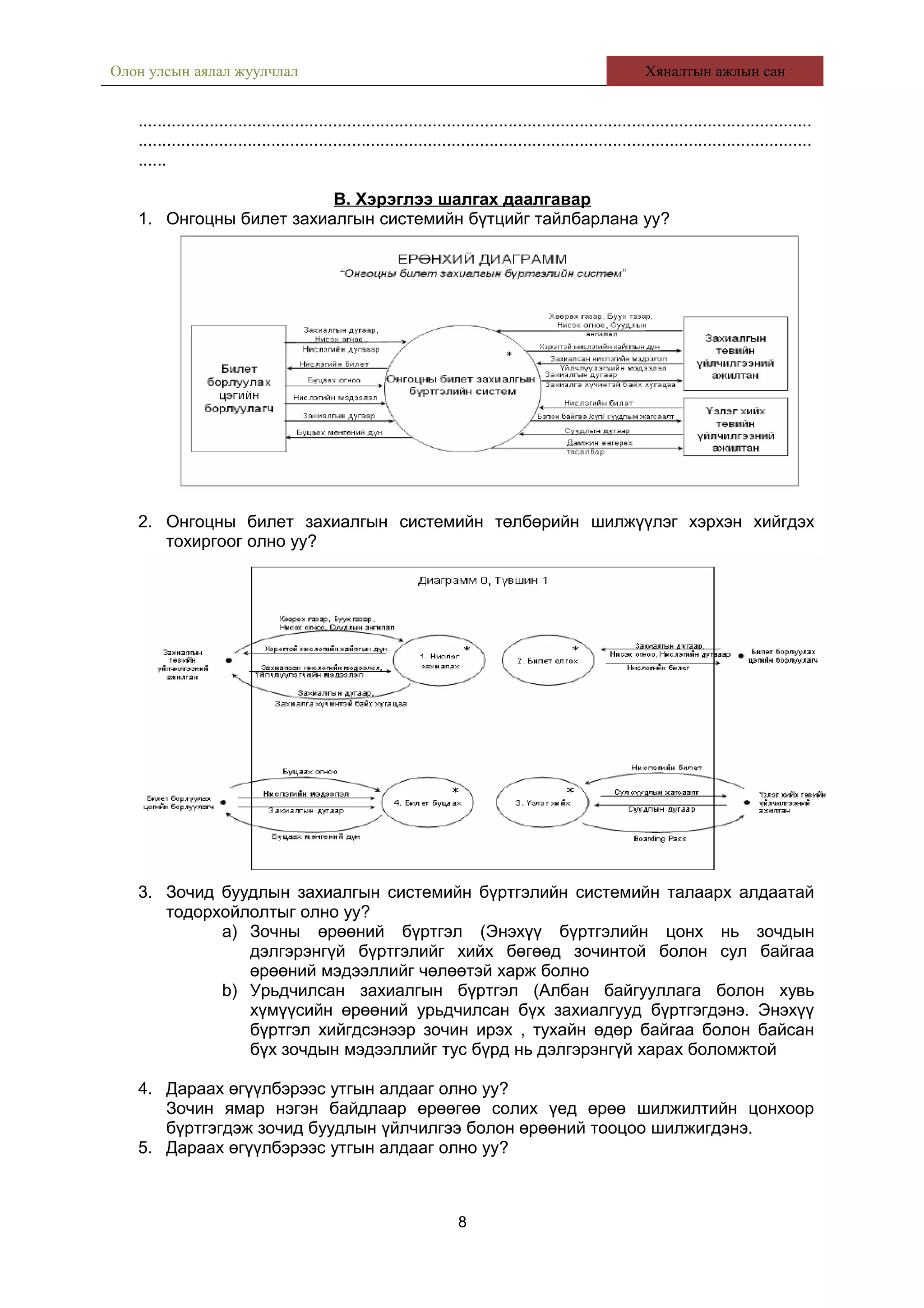 Олон улсын аялал жуулчлал Хяналтын ажлын сан
..............................................................................................................................................
..............................................................................................................................................
......
В. Хэрэглээ шалгах даалгавар
1. Онгоцны билет захиалгын системийн бүтцийг тайлбарлана уу?
2. Онгоцны билет захиалгын системийн төлбөрийн шилжүүлэг хэрхэн хийгдэх
тохиргоог олно уу?
3. Зочид буудлын захиалгын системийн бүртгэлийн системийн талаарх алдаатай
тодорхойлолтыг олно уу?
a) Зочны өрөөний бүртгэл (Энэхүү бүртгэлийн цонх нь зочдын
дэлгэрэнгүй бүртгэлийг хийх бөгөөд зочинтой болон сул байгаа
өрөөний мэдээллийг чөлөөтэй харж болно
b) Урьдчилсан захиалгын бүртгэл (Албан байгууллага болон хувь
хүмүүсийн өрөөний урьдчилсан бүх захиалгууд бүртгэгдэнэ. Энэхүү
бүртгэл хийгдсэнээр зочин ирэх , тухайн өдөр байгаа болон байсан
бүх зочдын мэдээллийг тус бүрд нь дэлгэрэнгүй харах боломжтой
4. Дараах өгүүлбэрээс утгын алдааг олно уу?
Зочин ямар нэгэн байдлаар өрөөгөө солих үед өрөө шилжилтийн цонхоор
бүртгэгдэж зочид буудлын үйлчилгээ болон өрөөний тооцоо шилжигдэнэ.
5. Дараах өгүүлбэрээс утгын алдааг олно уу?
8
 