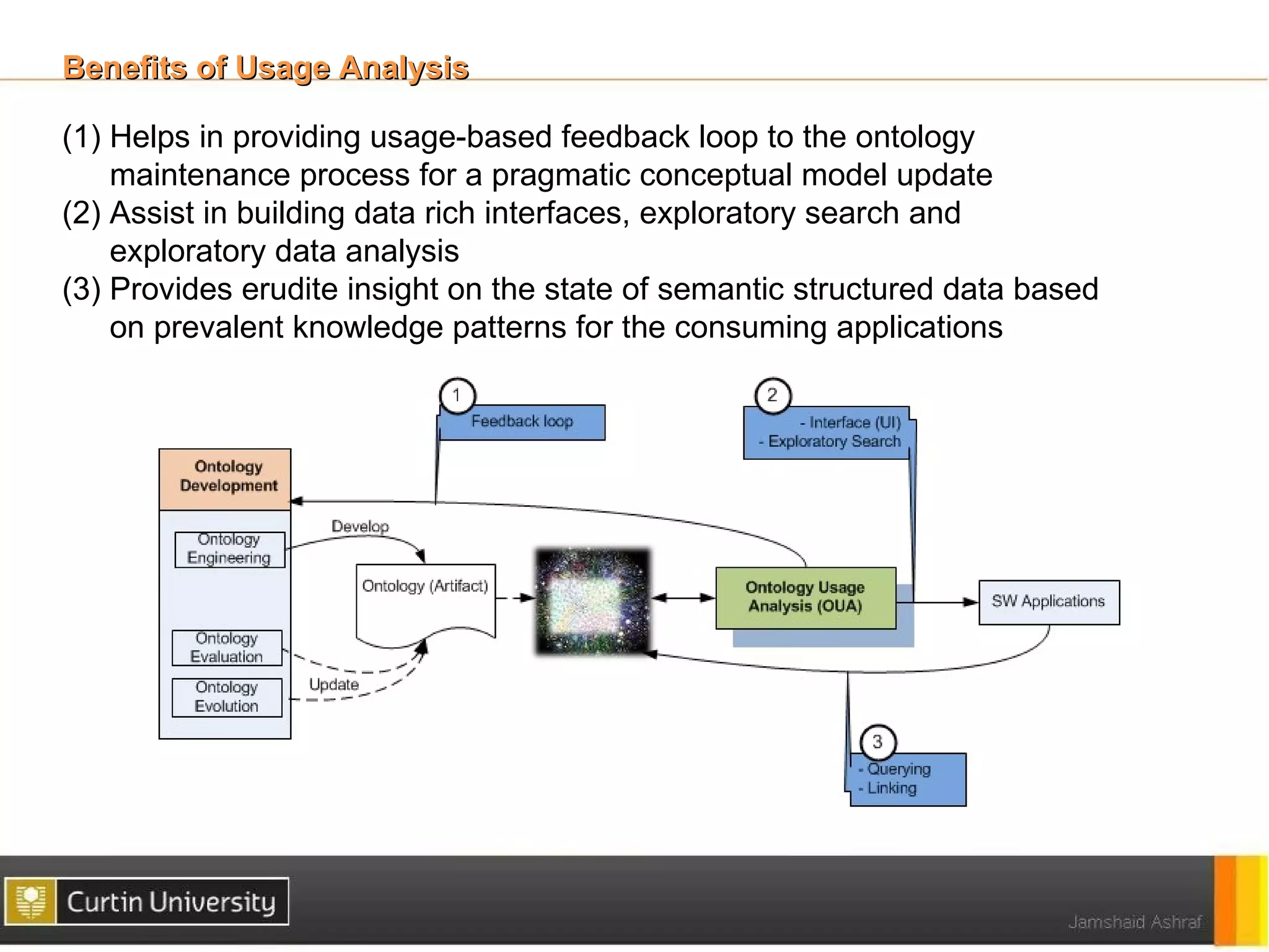 Benefits of Usage Analysis

(1) Helps in providing usage-based feedback loop to the ontology
    maintenance process for a pragmatic conceptual model update
(2) Assist in building data rich interfaces, exploratory search and
    exploratory data analysis
(3) Provides erudite insight on the state of semantic structured data based
    on prevalent knowledge patterns for the consuming applications
 