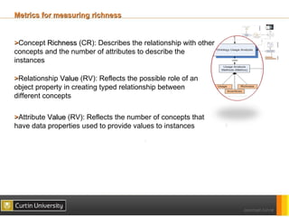 Metrics for measuring richness


>Concept Richness (CR): Describes the relationship with other
concepts and the number of attributes to describe the
instances

>Relationship Value (RV): Reflects the possible role of an
object property in creating typed relationship between
different concepts

>Attribute Value (RV): Reflects the number of concepts that
have data properties used to provide values to instances
 