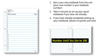 1. Get a your class textbook from the cart
(your seat number is your textbook
number)
2. Take 5 minutes to set up your spiral
notebook if you have not already.
3. If you have already completed setting up
your notebook, please sit quietly and read.
Number Until You Get to 100
1
2 3
 