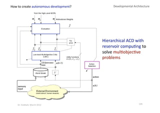 Developmental Architecture 
Hierarchical ACD with 
reservoir compu?ng to 
solve mul?objec?ve 
problems 
How to create autonomous development? 
109 Dr. Oubba?, March 2012 
 