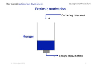 Gathering resources 
+ 
‐  energy consump?on 
Extrinsic mo?va?on 
Hunger 
Developmental Architecture How to create autonomous development? 
93 Dr. Oubba?, March 2012 
 
