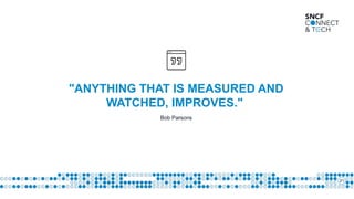 21
Bob Parsons
"ANYTHING THAT IS MEASURED AND
WATCHED, IMPROVES."
 