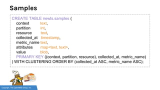 Copyright, The OpenNMS Group, Inc.
Samples
CREATE TABLE newts.samples (
context text,
partition int,
resource text,
collected_at timestamp,
metric_name text,
attributes map<text, text>,
value blob,
PRIMARY KEY ((context, partition, resource), collected_at, metric_name)
) WITH CLUSTERING ORDER BY (collected_at ASC, metric_name ASC);
 