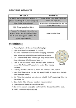 Immunology lab tests picture