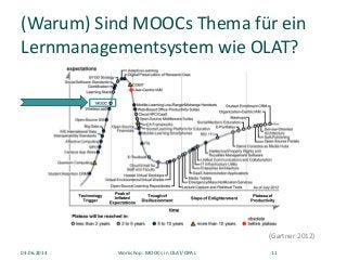 (Warum) Sind MOOCs Thema für ein
Lernmanagementsystem wie OLAT?
(Gartner 2012)
03.06.2014 Workshop: MOOCs in OLAT/OPAL 11
 