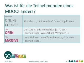 Was ist für die Teilnehmenden eines
MOOCs anders?
bekannt
ONLINE
COURSE
ähnlich zu „traditionellen“ E-Learning-Kursen
neu
OPEN
Der Kurs ist offen einsehbar (d. h. auch
Foreneinträge, Wiki-Artikel, Webinare…)
neu
MASSIVE
potentiell sehr viele Teilnehmende, d. h. viele
Foreneinträge…
03.06.2014 Workshop: MOOCs in OLAT/OPAL 16
 
