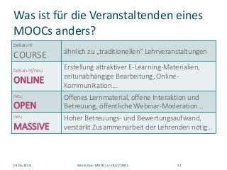 Was ist für die Veranstaltenden eines
MOOCs anders?
bekannt
COURSE ähnlich zu „traditionellen“ Lehrveranstaltungen
bekannt/neu
ONLINE
Erstellung attraktiver E-Learning-Materialien,
zeitunabhängige Bearbeitung, Online-
Kommunikation…
neu
OPEN
Offenes Lernmaterial, offene Interaktion und
Betreuung, öffentliche Webinar-Moderation…
neu
MASSIVE
Hoher Betreuungs- und Bewertungsaufwand,
verstärkt Zusammenarbeit der Lehrenden nötig…
03.06.2014 Workshop: MOOCs in OLAT/OPAL 17
 