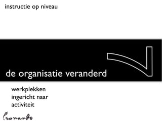 instructie op niveau




  werkplekken
  ingericht naar
  activiteit           7
de organisatie veranderd
 