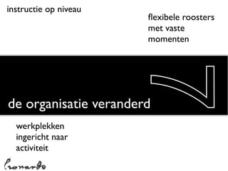 instructie op niveau
                       ﬂexibele roosters
                       met vaste
                       momenten




  werkplekken
  ingericht naar
  activiteit           7
de organisatie veranderd
 
