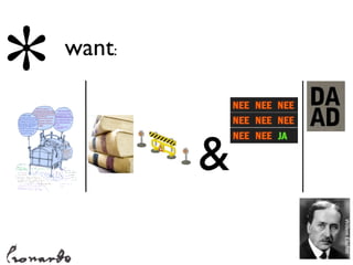 Willem Elschot
        &
want:
*
 