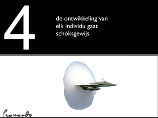 4   de ontwikkeling van
    elk individu gaat
    schoksgewijs
 